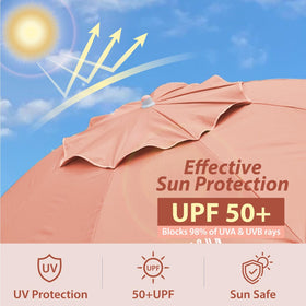 AMMSUN Shade Umbrella wind-stable top vent keeps the canopy balanced in breezes.
