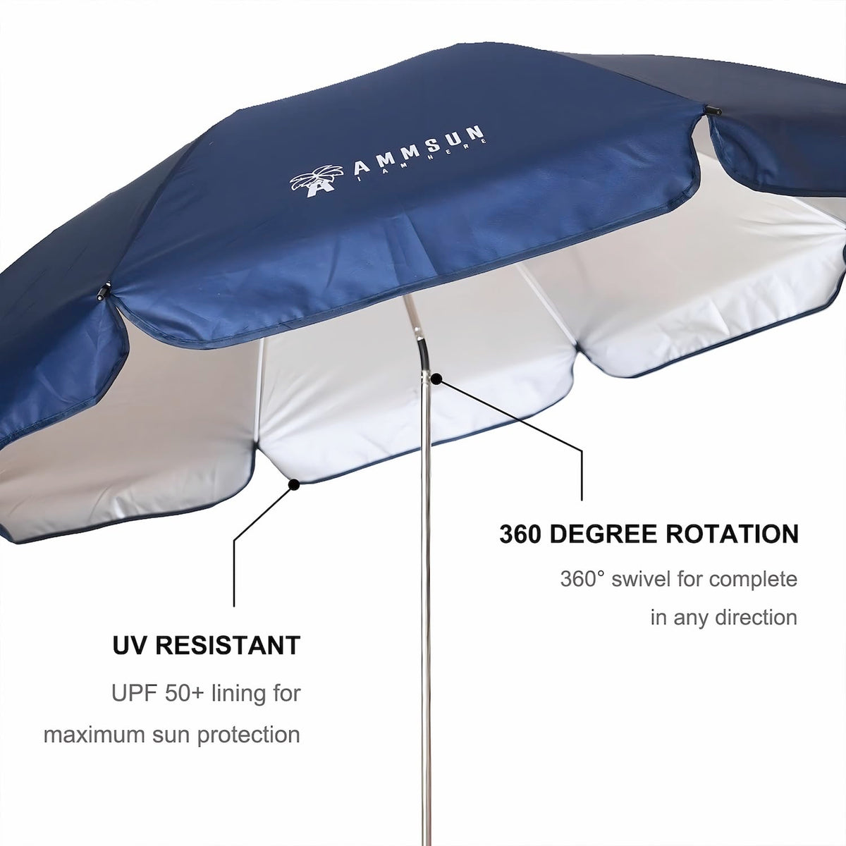 AMMSUN XL Chair Umbrella's 8-rib steel frame for stability in wind.