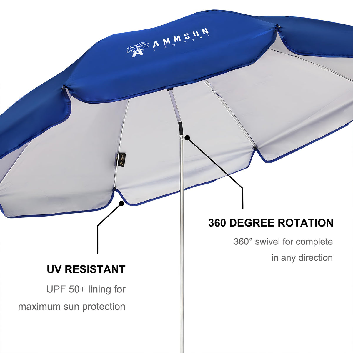 AMMSUN XL Chair Umbrella provides UPF50+ canopy protection