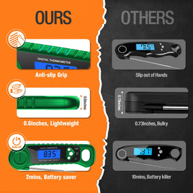 AMMZO digital meat thermometer magnetic back for convenient kitchen storage