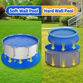 Amortherapie pre cut pool pad simplifies setup for standard 15 ft round pools