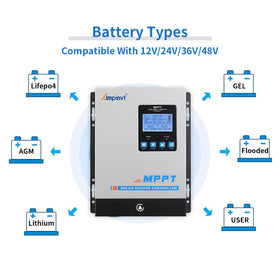 AMPINVT 80A MPPT controller supports multiple battery chemistries