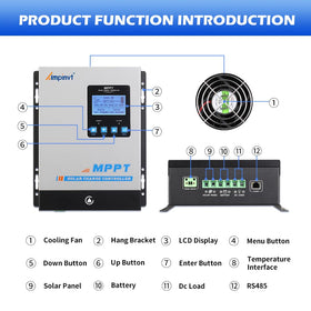 AMPINVT 80A MPPT controller LCD readout shows real-time energy data