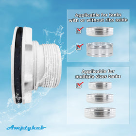 Amptyhub kit prevents debris from entering the pump with inlet strainer