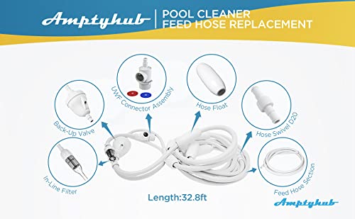 Amptyhub inline filter LS48-080 supports steady water flow during operation.