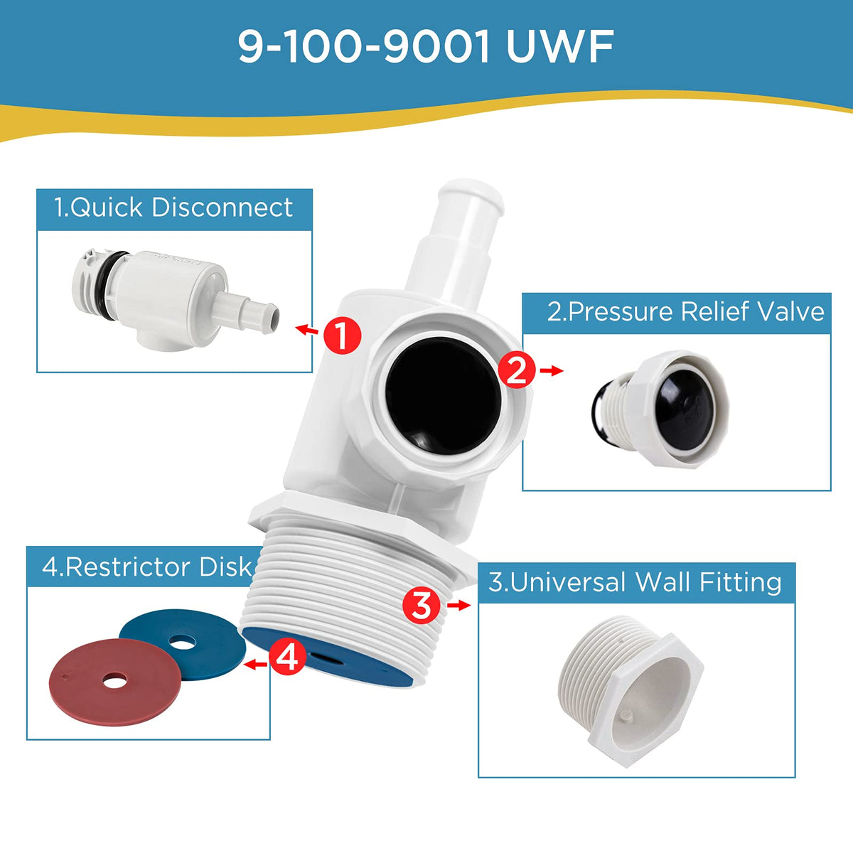 Amptyhub UWF-G5 connector detail for quick installation-ready replacement.