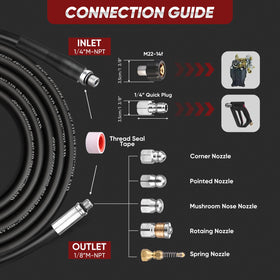 Ampvolts sewer jetter compatible with gas and electric washers