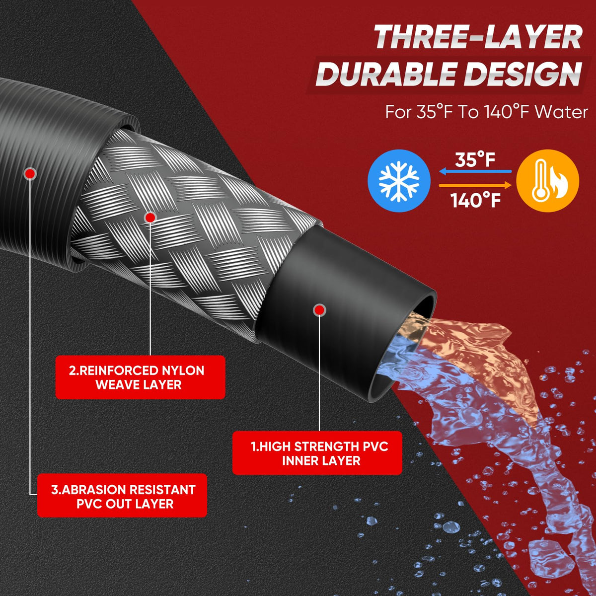 Ampvolts sewer jetter durable materials and high-pressure robustness