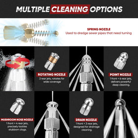 Ampvolts sewer jetter five nozzle types for versatile cleaning