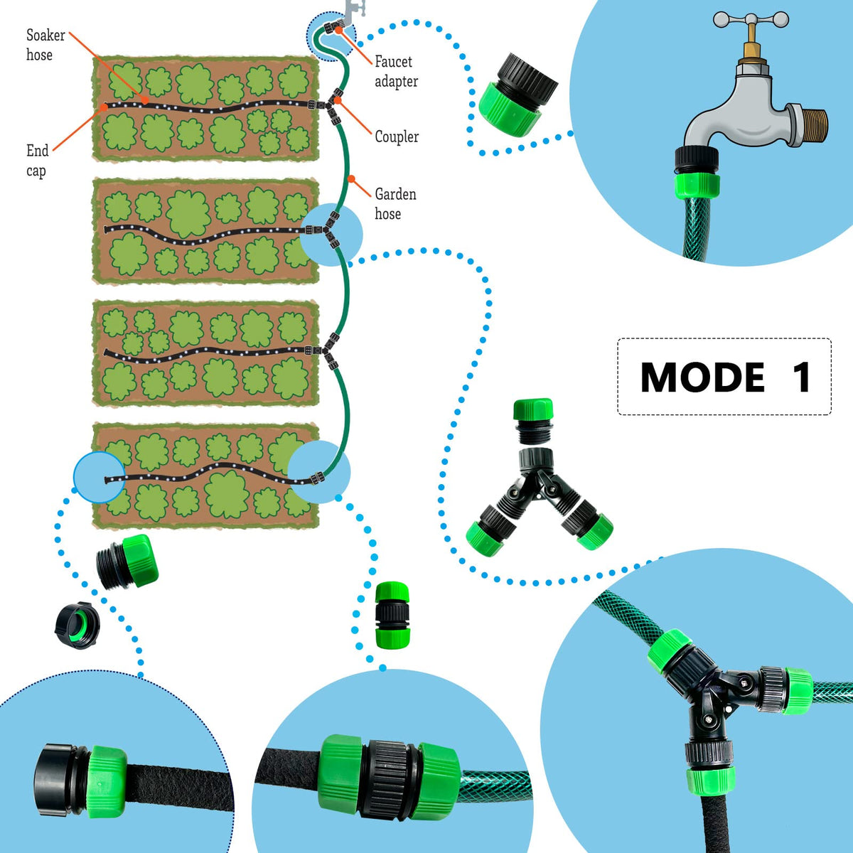 AMRITA seal tap helps control flow and prevent leaks