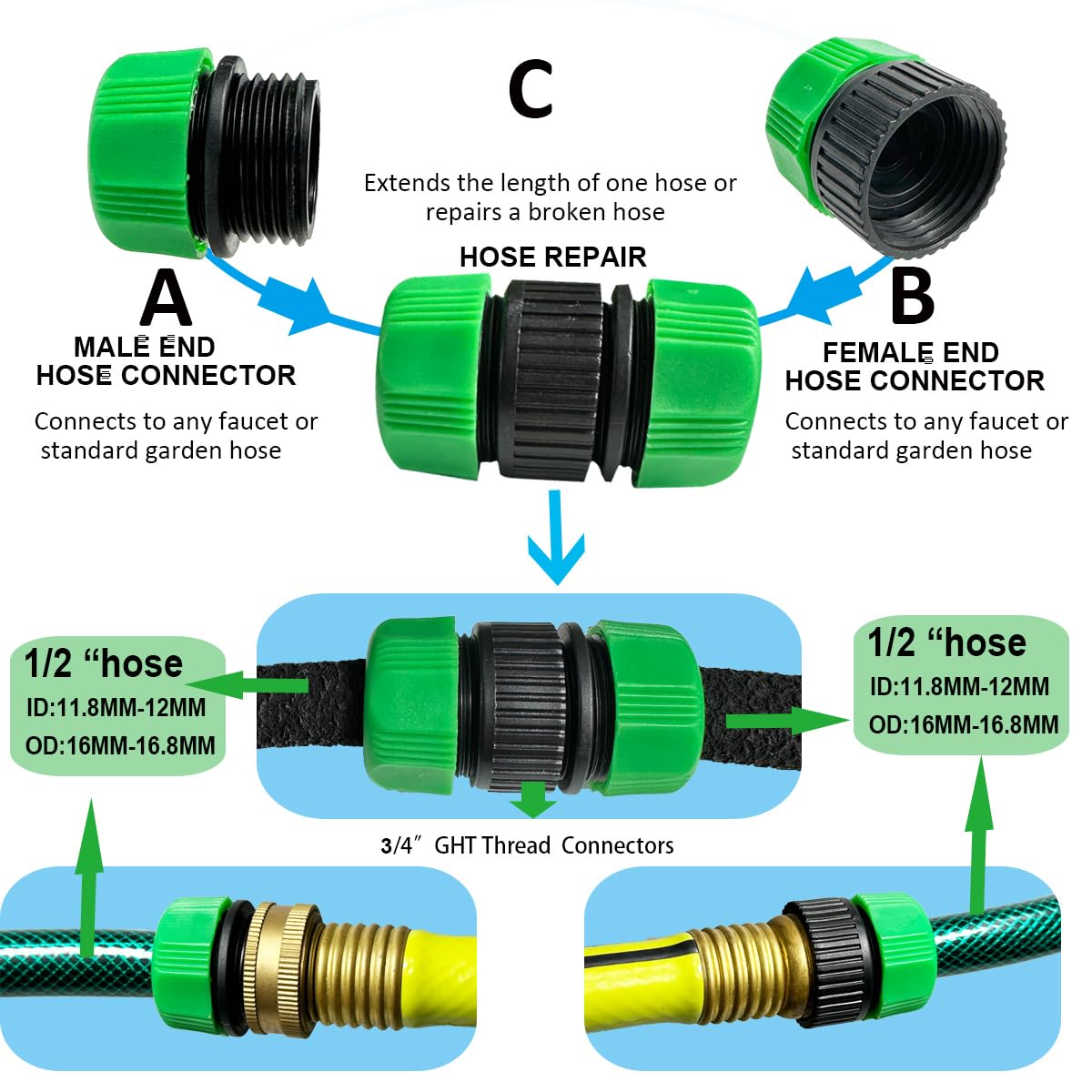 AMRITA three-quarter-inch quick male connector enabling quick hose connections