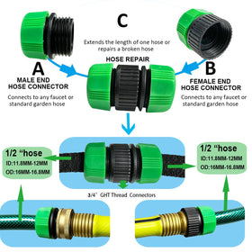 AMRITA three-quarter-inch quick male connector enabling quick hose connections