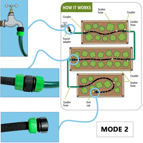 AMRITA garden stakes and seal tap secure hose placement in beds