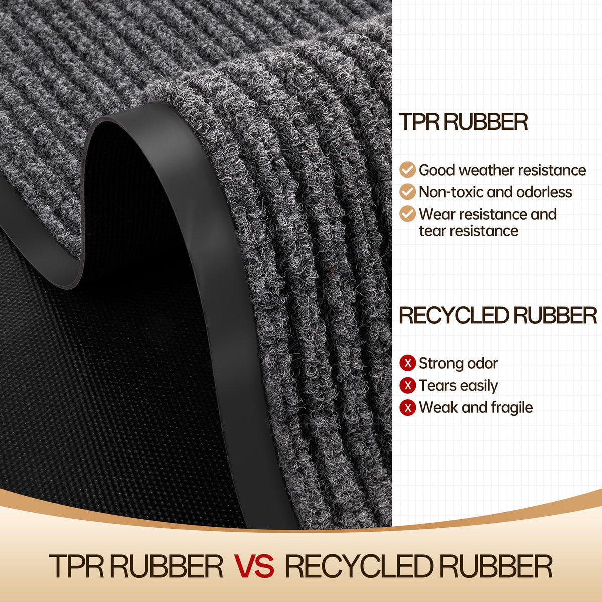 Amyracel durable fade-resistant mat endures heavy use across seasons.