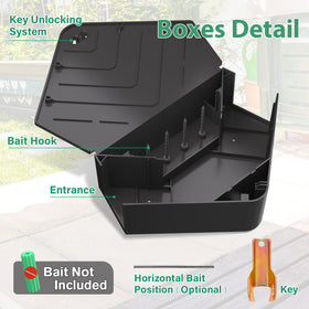 Anblak rat station deterrent action shows reusable, low-maintenance solution.