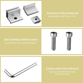 Anbte nuts provide reliable connections for solar arrays