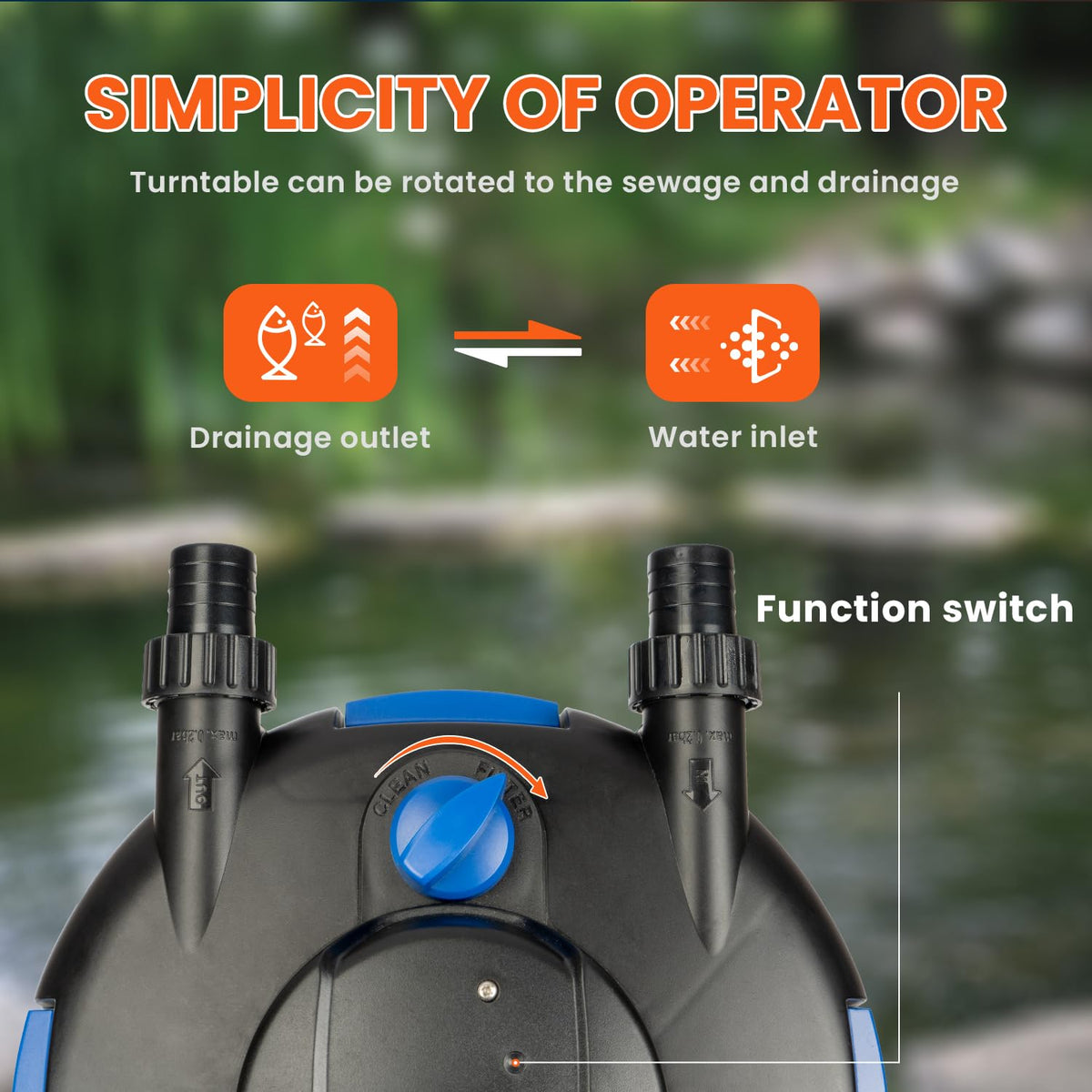 Anbull ABS shell provides sturdy, waterproof protection and longevity.