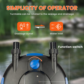 Anbull ABS shell provides sturdy, waterproof protection and longevity.