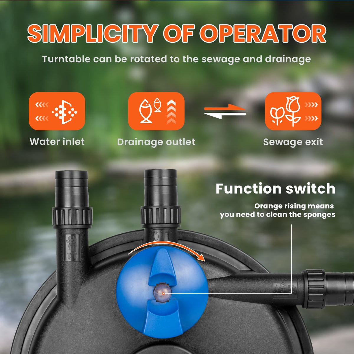 Crank handle shown for easy cleaning and maintenance
