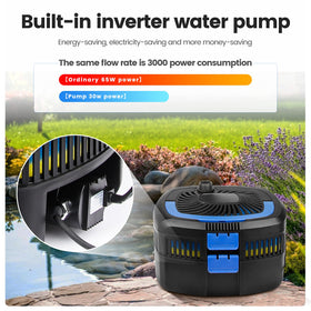 ANBULL 950GPH pond filter pump side view highlights slim profile