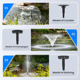 Anbull assembly with multiple heads demonstrates interchangeable fountain options for varied effects.