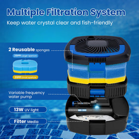 ANBULL UV-C lamp window visible in the pond pump