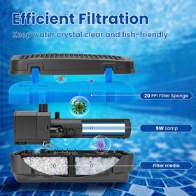 Anbull pond filter pump with UV-C lamp demonstrates integrated disinfection for clearer water.