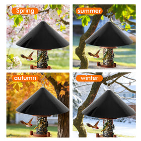 Andergi easy-installation guard enables tool-free feeder protection