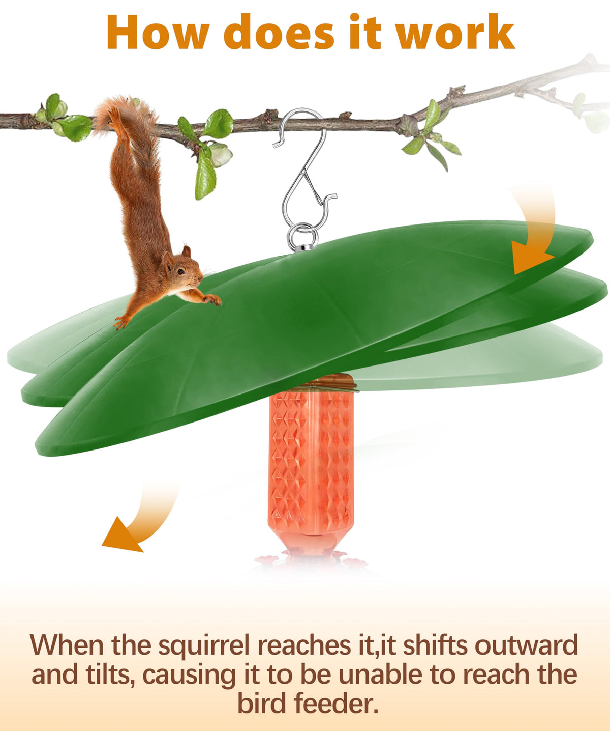 Andergi flap 60-degree mechanism closeup demonstrates squirrel deterrence.