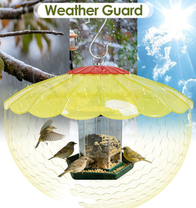 Andergi hanging bird feeder protector enables quick, tool-free installation.