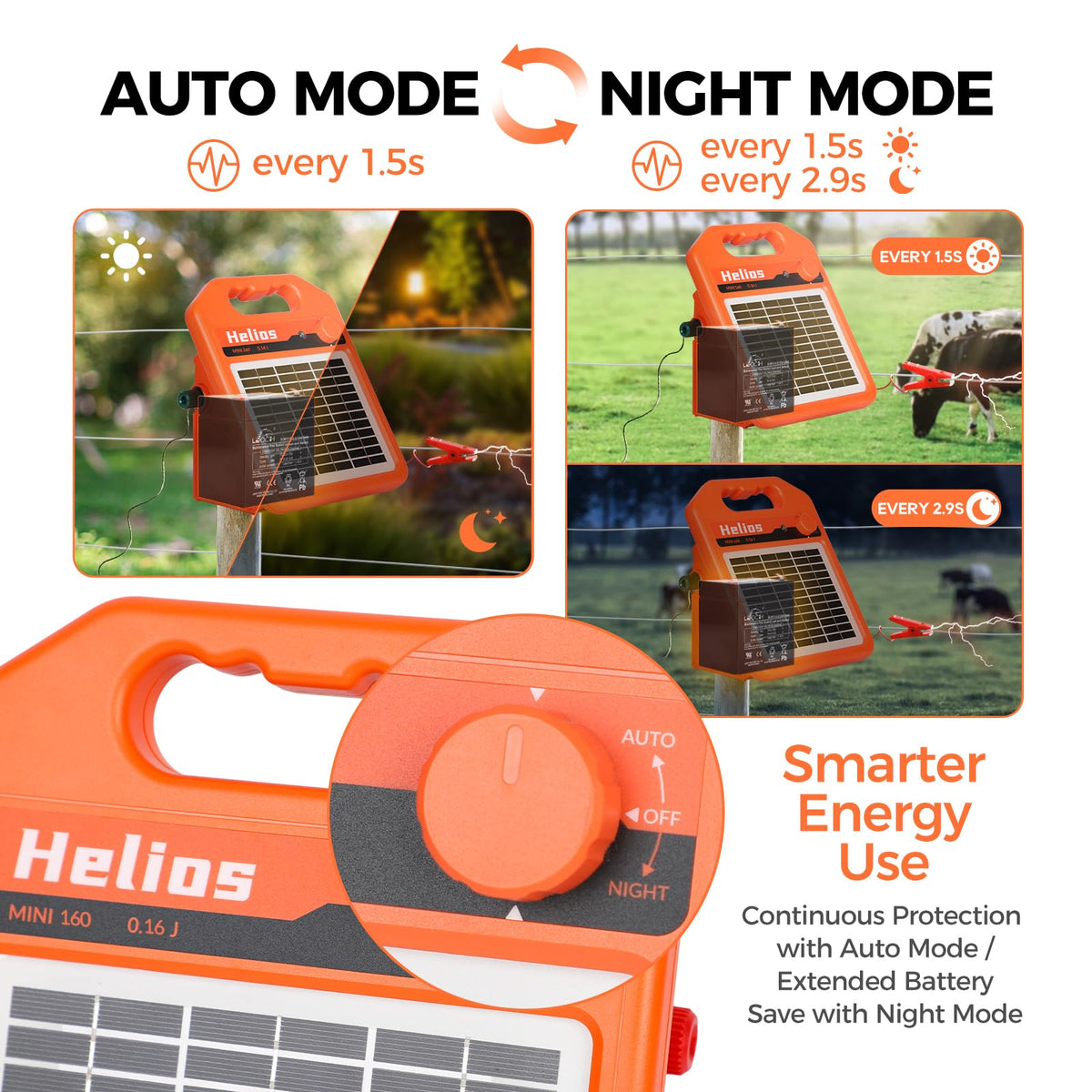 ANDMON MINI160 battery compartment open, easy maintenance access