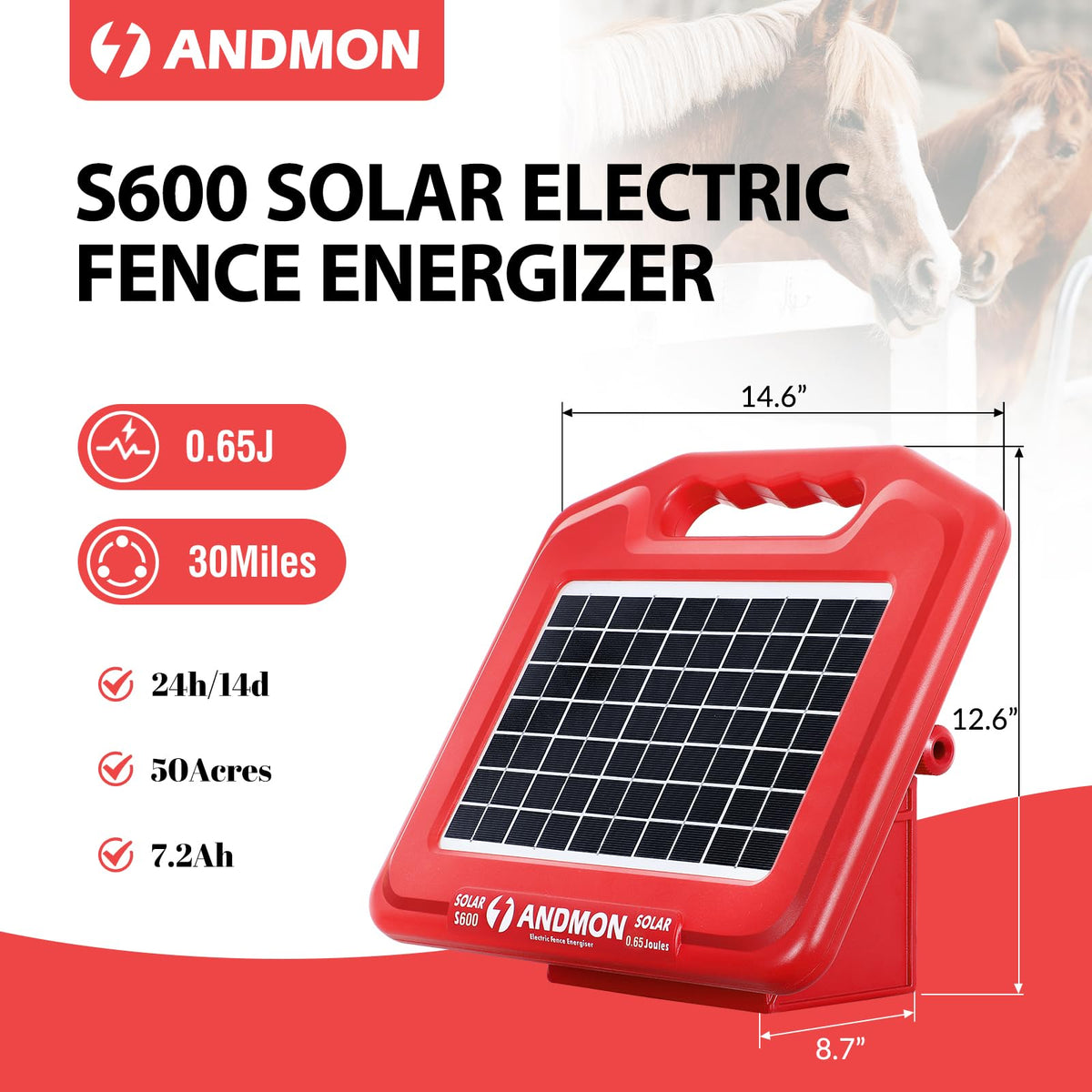 ANDMON S600 weather-resistant casing withstands rain and sun