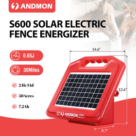 ANDMON S600 weather-resistant casing withstands rain and sun