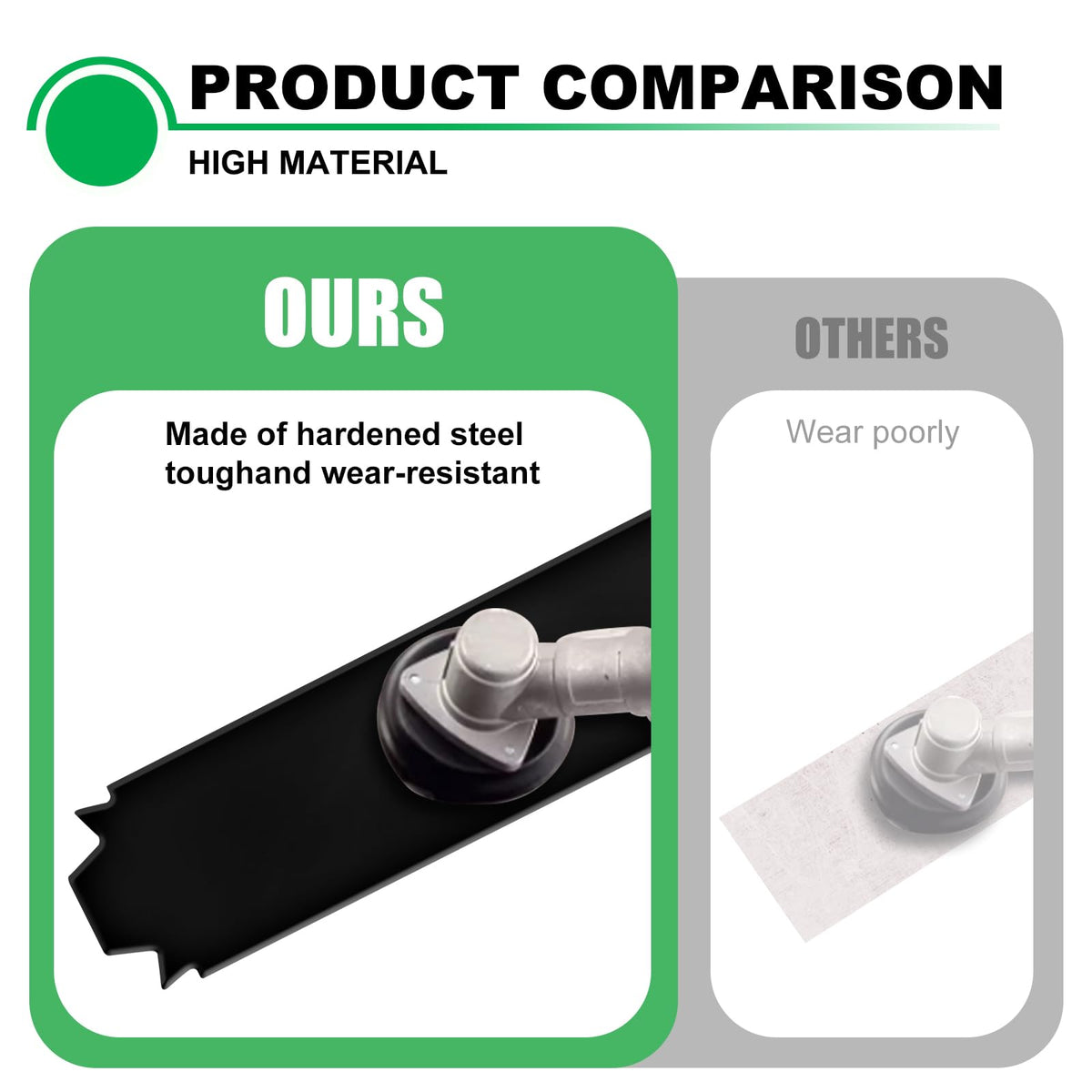 Andorm AC04215 close-up of heavy-duty steel blade texture