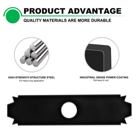 Andorm AC04215 six-pack packaging ready for replacement tasks