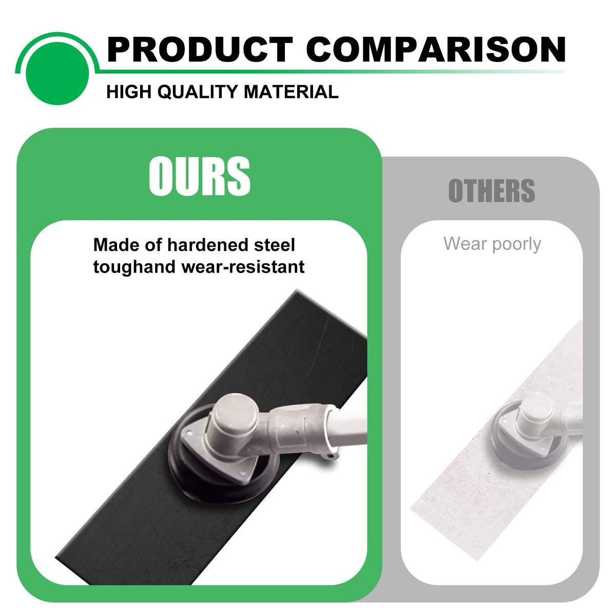Andorm edger blades center hole 1/2 inch fit