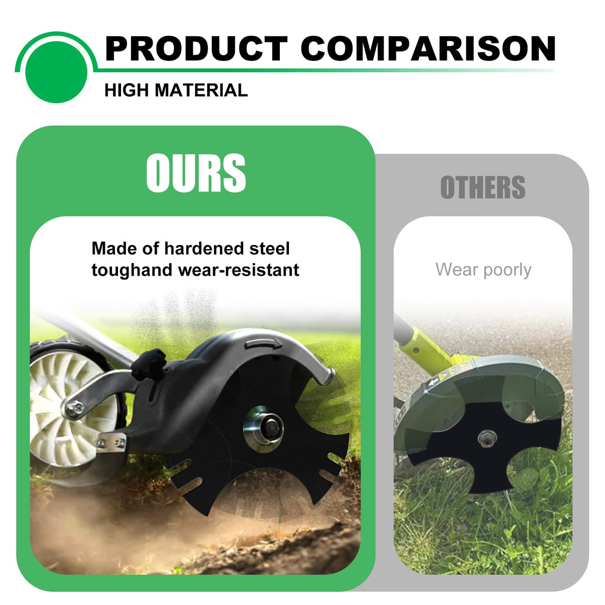 Andorm Star Edger Blade compatible with Craftsman, Troy-Bilt, and MTD