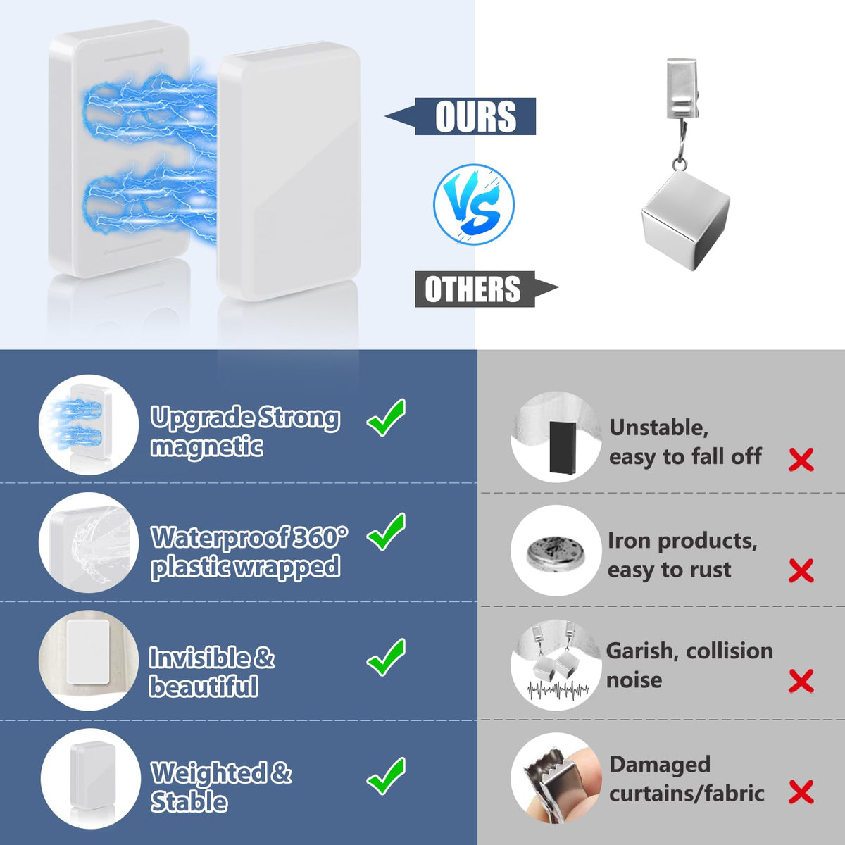 ANGAR weights install tool-free, showing quick attachment and fabric-friendly frosted surface.