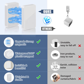 ANGAR weights install tool-free, showing quick attachment and fabric-friendly frosted surface.