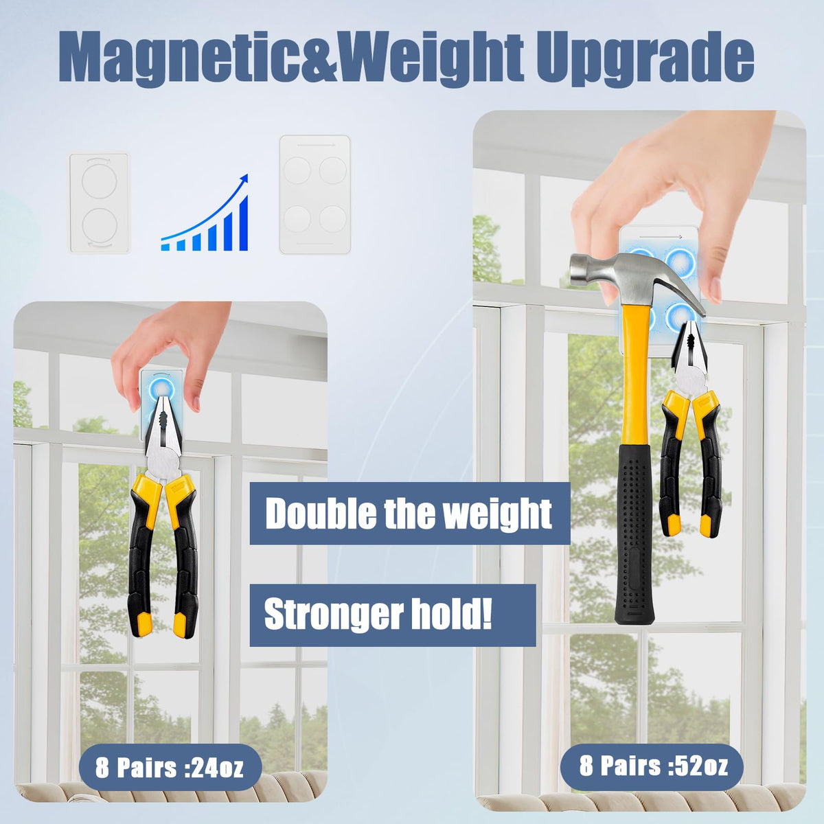 Close-up of ANGAR magnet shows single-sided design preventing sticking in windy conditions.