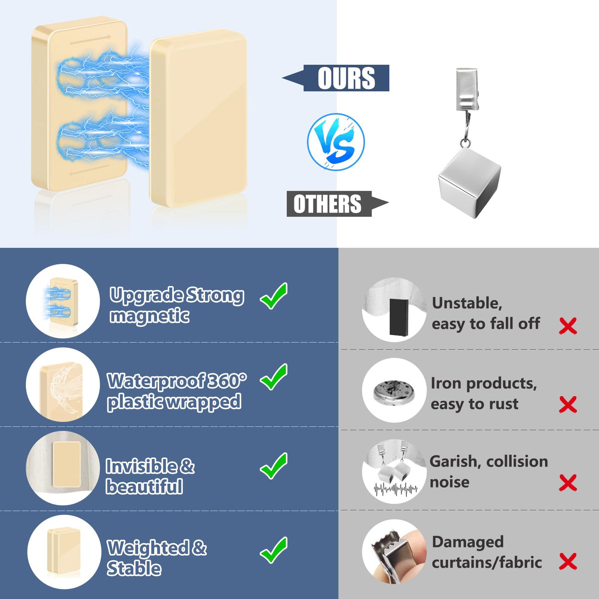 ANGAR single-sided magnet weights prevent unintended sticking to metal.