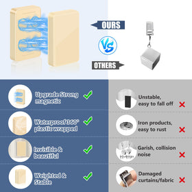 ANGAR single-sided magnet weights prevent unintended sticking to metal.