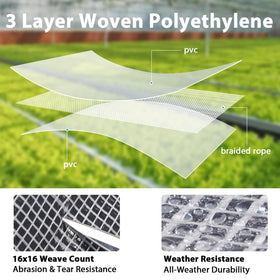 ANGAR 3-layer 16mil structure demonstrates durable outdoor protection