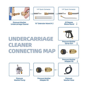 AngeDZ quick connector plug ensures easy, compatible setup.