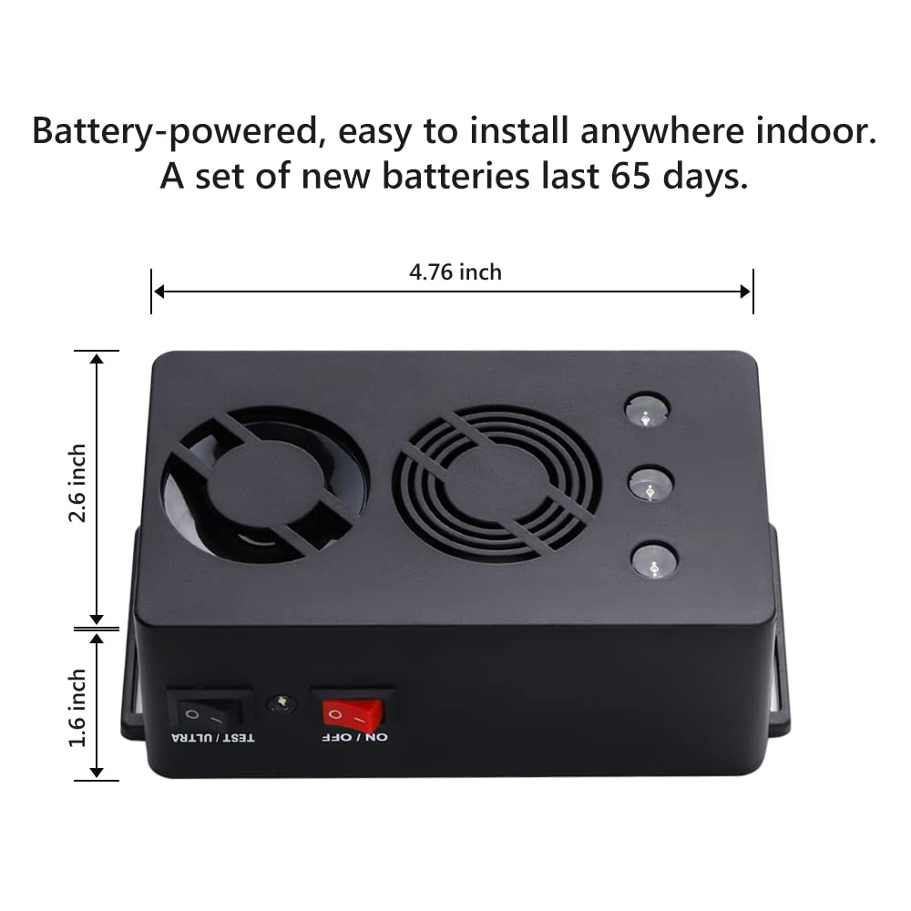 Angveirt ultrasonic rodent deterrent for car engine guarding against mice and rats