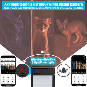 ANIERY app-controlled door enabling remote access and status checks.