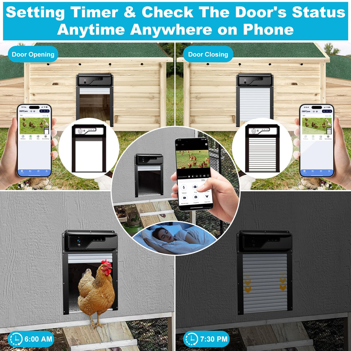 ANIERY live-view door status at a glance for quick checks.