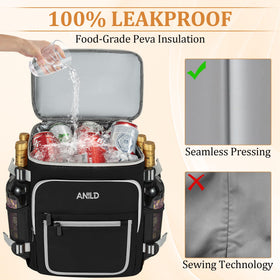 ANILD Cooler Backpack bottle opener strap detail for quick beverages