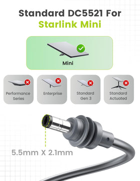 Anina 18AWG copper-core DC power cord provides stable 12V delivery
