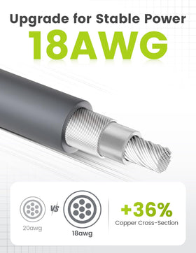 Anina Starlink Mini IP67 waterproof cable for outdoor use.